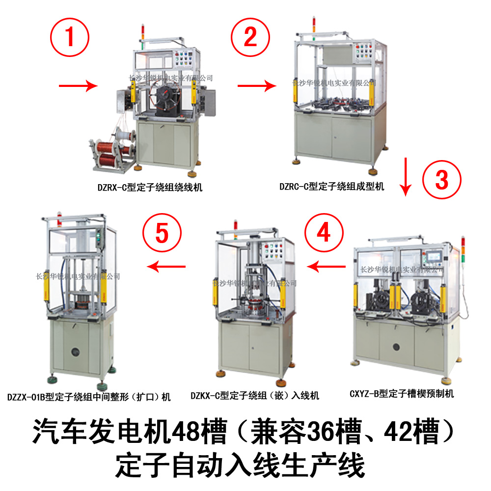 汽車發(fā)電機(jī)48槽（兼容36槽、42槽）定子自動(dòng)入線生產(chǎn)線